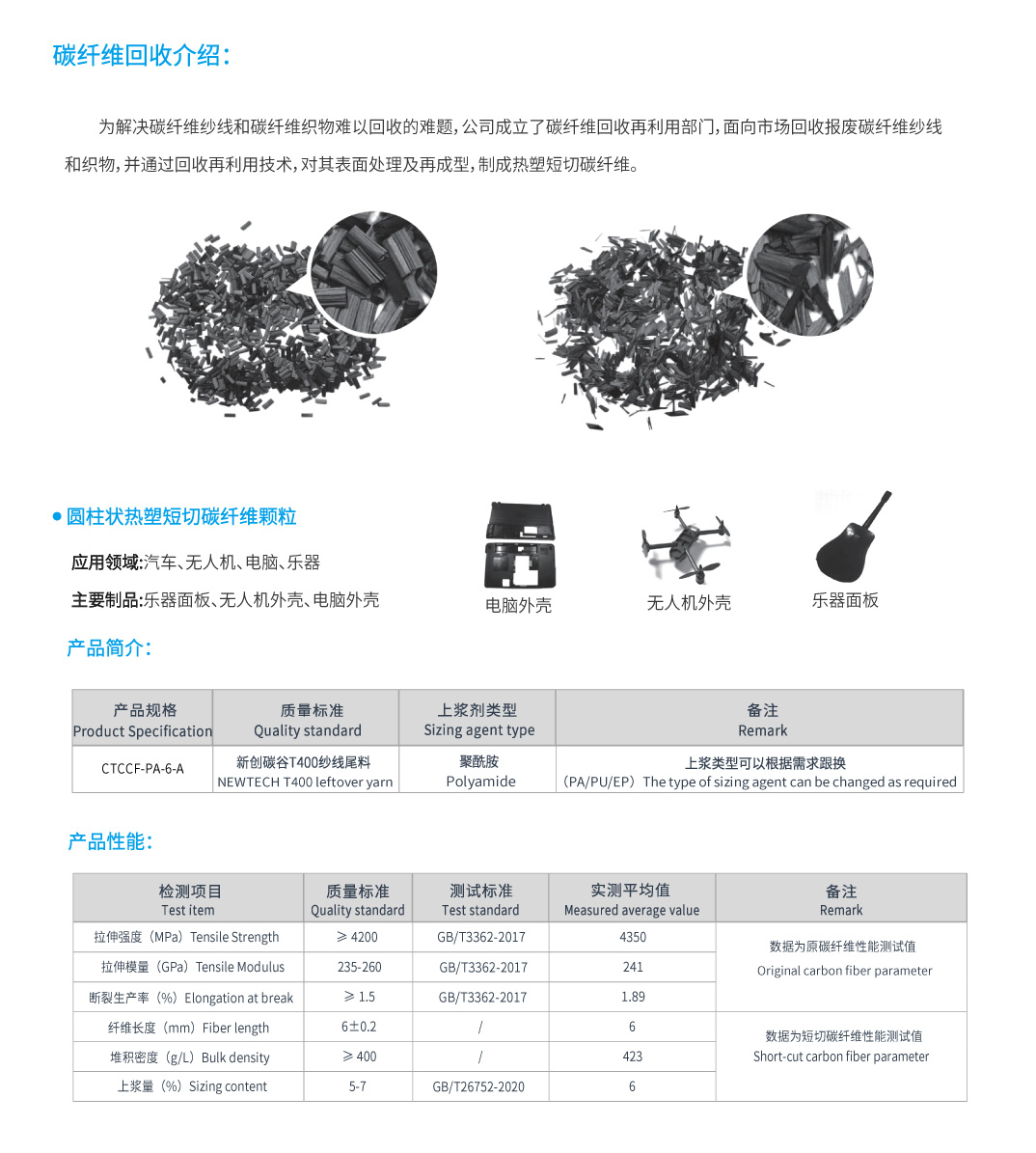 3碳纖維回收.jpg