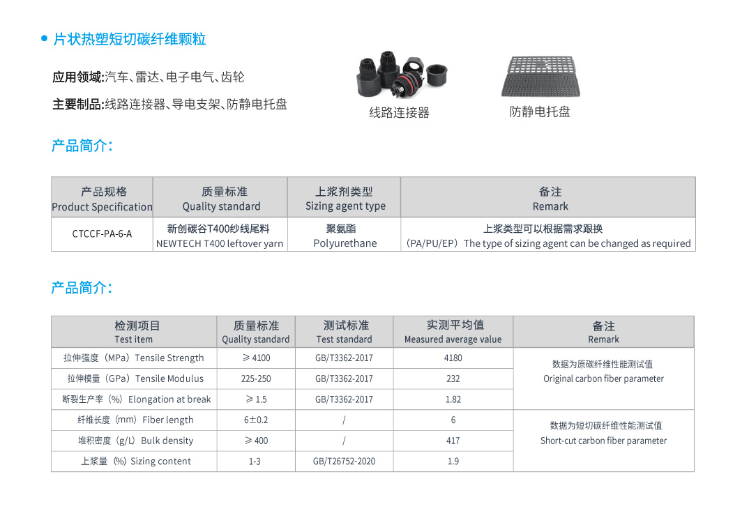 3碳纖維回收2.jpg